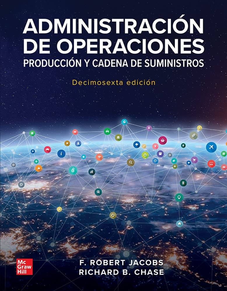 Administracion de operaciones