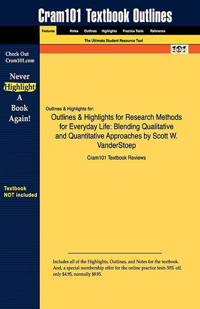 Outlines y highlights for research methods for everyday life: blending qualitative and quantitative approaches