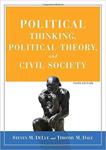 Political thinking, political theory, and civil society
