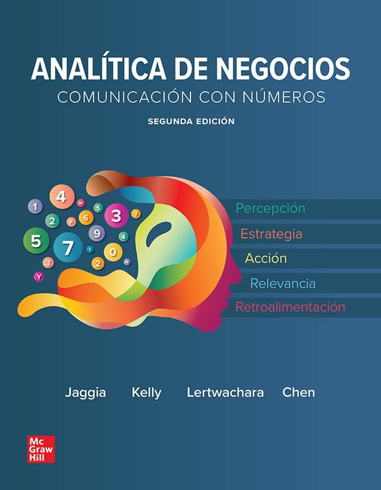 Analitica de negocios