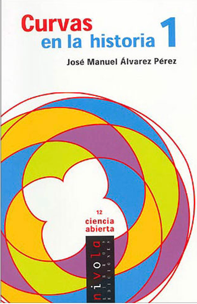 Curvas en la historia 1