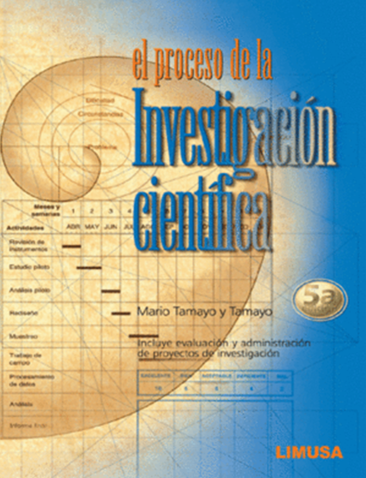 El proceso de la investigacion cientifica 5a ed. incluye evaluac.